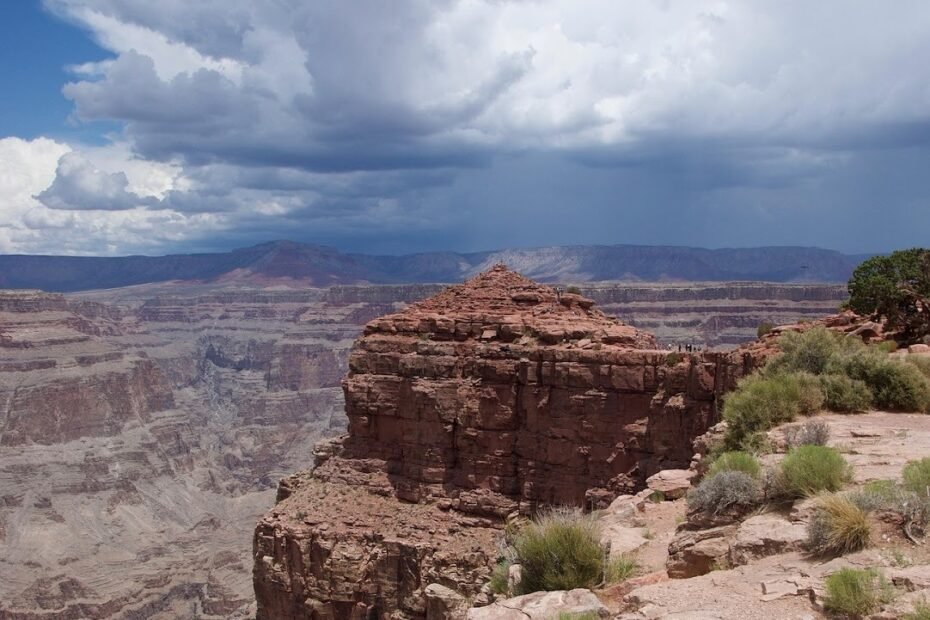 Développement personnel